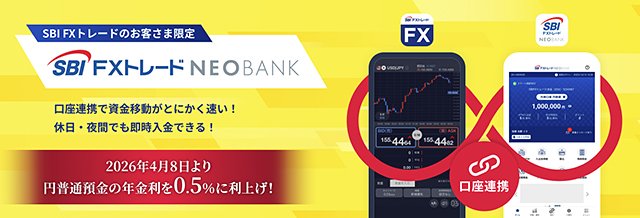 「SBI FXトレードNEOBANK」への即時出金サービス