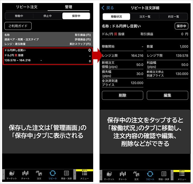 楽天証券「楽天FX」リピート注文管理画面