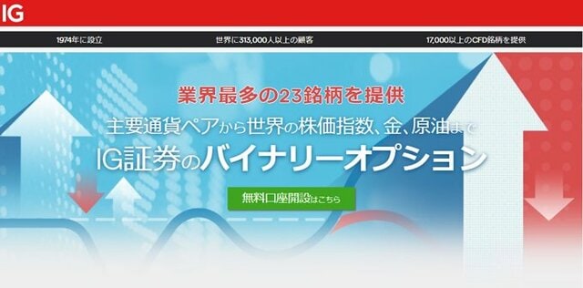 バイナリーオプションおすすめ比較！【2024年最新】BOのおすすめ口座を国内の全7サービスを比較して紹介｜バイナリーオプション おすすめ比較［2024年最新版］初心者におすすめのバイナリーオプション（BO）口座を紹介！ - ザイFX！