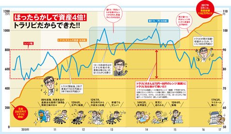 クリックで拡大
