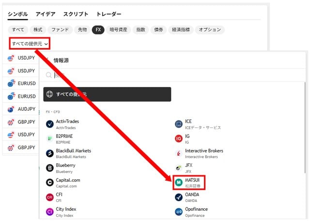 TradingViewで松井証券のレートを表示する手順2