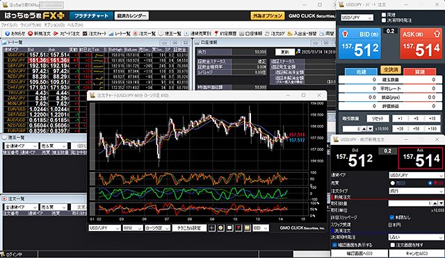 GMOクリック証券「はっちゅう君FXプラス」の画面
